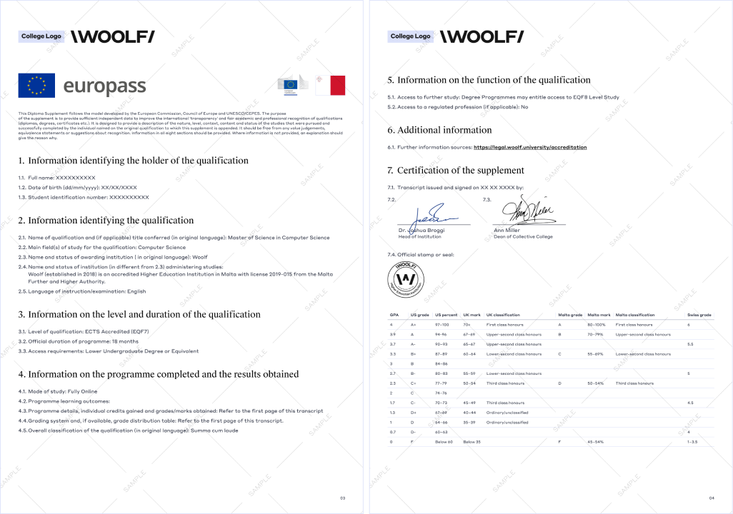 Degree Certificate and Transcript Example – Woolf Help Center
