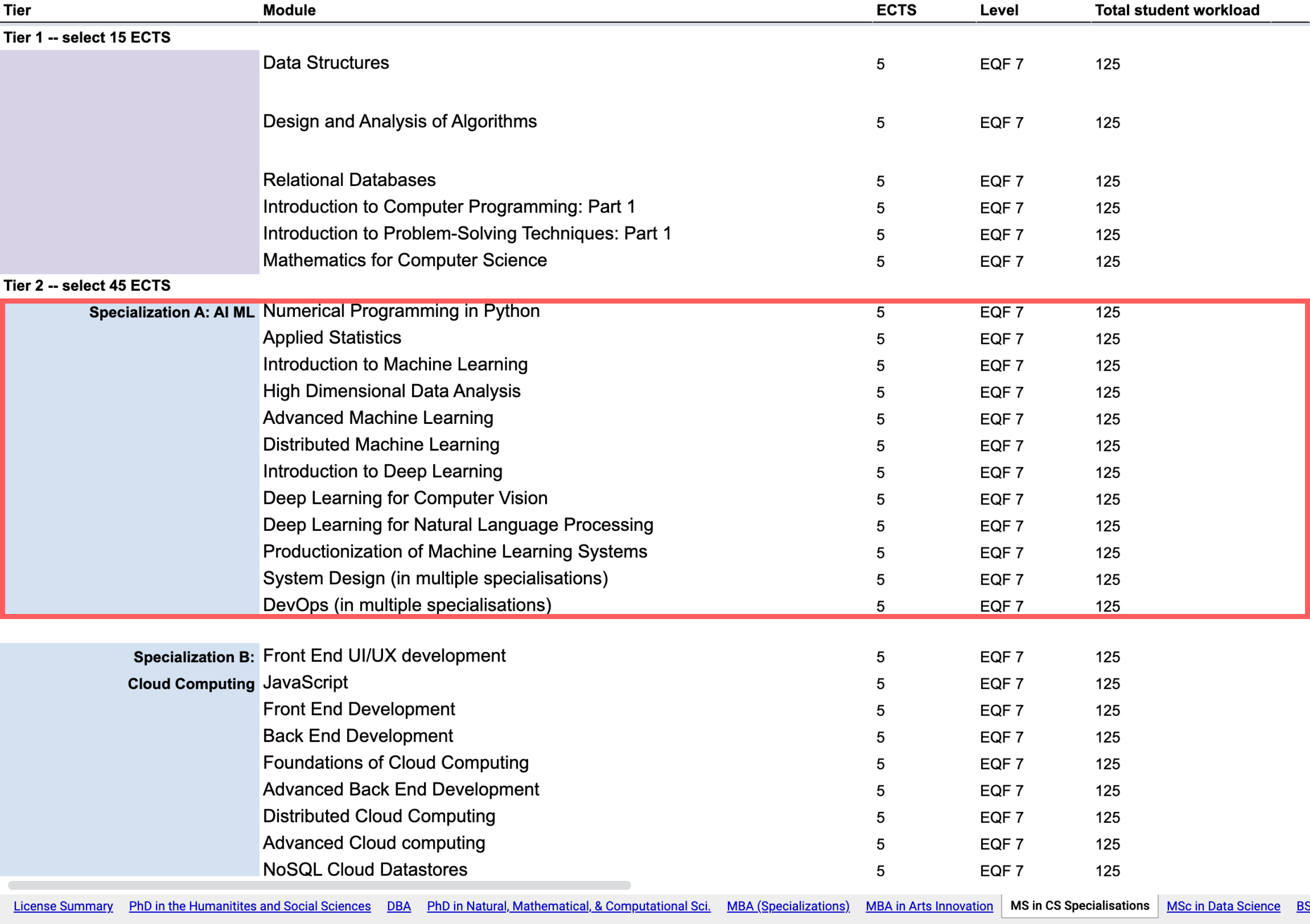 Screenshot_ZD_degree_mapping_3.png