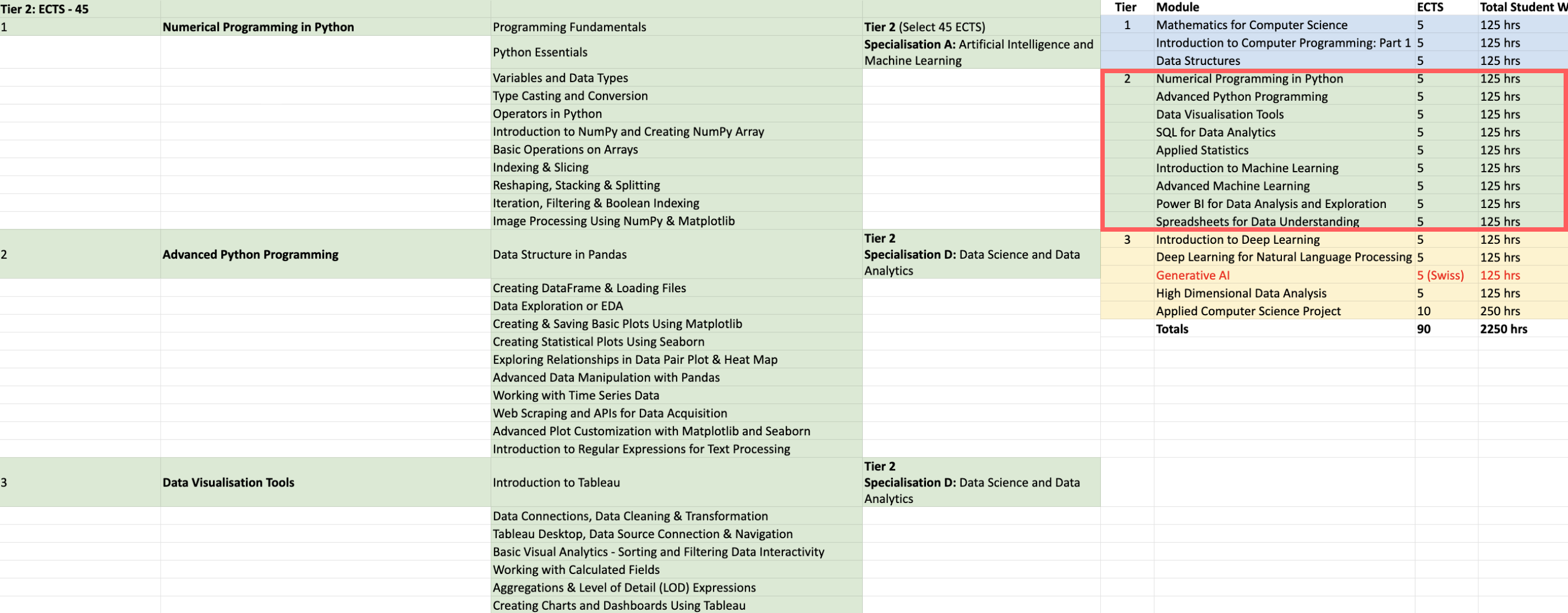 Screenshot_Degree_Mapping_6.png