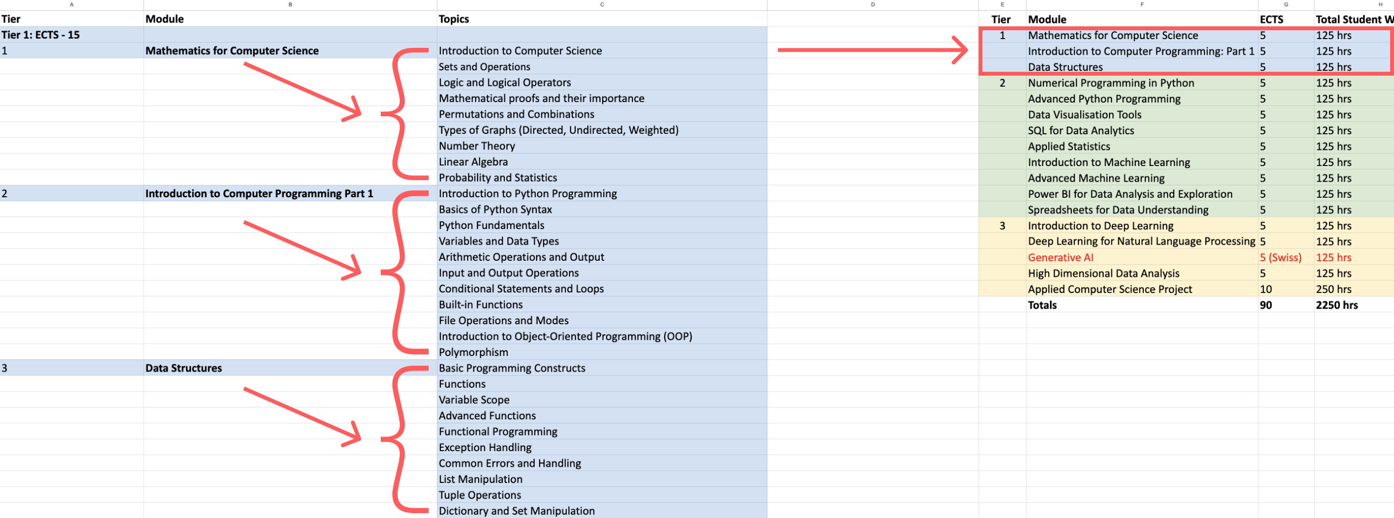 Screenshot_Degree_Mapping_5 (1).png