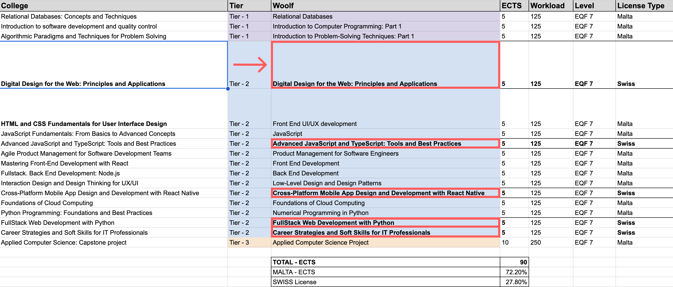 Screenshot_ZD_degree_mapping_2 (1).png